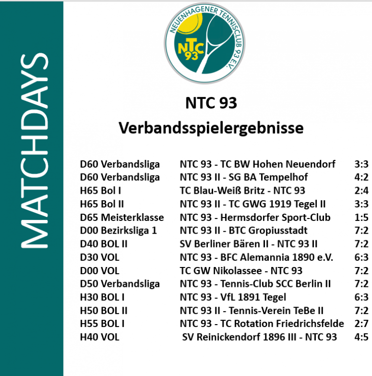 ergebnisse_15_07
